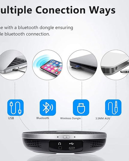 TONGVEO All-in-One Conference Room Video Camera System Al Auto-Tracking HD1080P 60fps 3X Optical Zoom USB3.0 HDMI PTZ Camera and Bluetooth Conference Speakerphone with Microphones