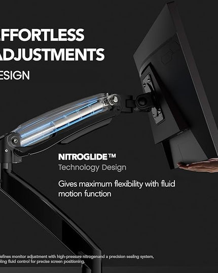 HUANUO NITROGLIDE™ Dual Monitor Stand for 13″–40″, Premium Dual Monitor Mount with USB, Height Adjustable Monitor Stand for 2 Monitors, VESA Mount with Clamp/Grommet Base, Holds 26.4lbs per Arm, HNDS7