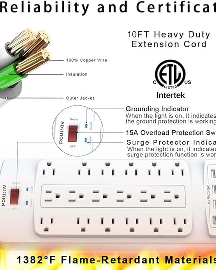 18 Outlets Surge Protector Power Strip - 10 Feet Flat Plug Heavy Duty Extension Cord with 18 Widely Outlets and 4 USB Ports, 2100 Joules, White, ETL Listed