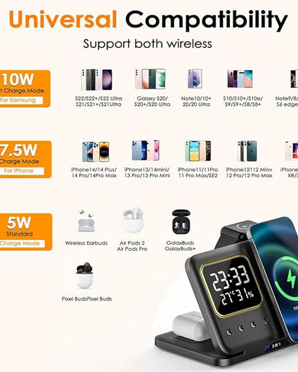 AYI 5in1 Multi Functional Wireless Charging Station with Digital Clock 15W Fast Charge Night Light Temperature Humidity Monitor Wireless Charger for All Qi Phone TWS Headphone and Apple Watch-White