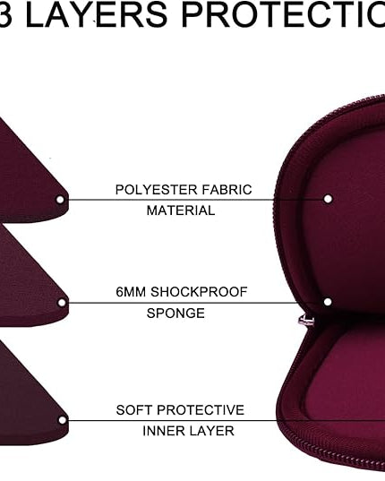 Laptop Sleeve Case 14 inch, Durable Carrying Bag Shockproof Protective Case Cover, Handbags Briefcase Laptop Bag Compatible with 14" MacBook Air/Pro HP Asus Lenovo Notebook Computer, Wine Red