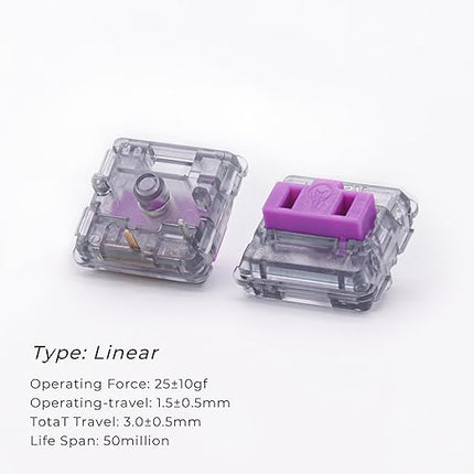 PG1350 Choc V1 Low Profile Keyboard Switches,5-Pin 20-70gf for Kailh Choc V1 Switch clicky&Linear and Tactile for Chocolate Mechanical Gaming Keyboard,Built-in LED Slot (Purple-35Pcs)