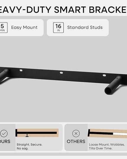 Homeforia White Floating Shelves 24 inch, High End Solid Real Wood 24inch Bathroom Floating Shelf for Wall Mounted, White Wooden 24in Floating Shelves, Heavy Duty Bracket, 24 X 6.5 X 1.75 in, Set of 2