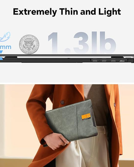 POTTMACEE 14.2" Laptop Screen Extender, 0.17" Ultra-Thin FHD 1080P IPS Portable Monitor for Laptop, Dual Screen Travel Monitor Extender, Plug-Play for Windows/Mac/Chrome, Fit 13”-17.3” Laptops
