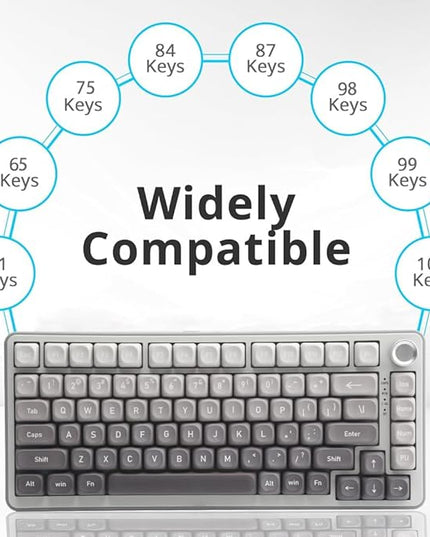 134 Keys MOA PBT Keycaps Set for Cherry Gateron MX Switches Mechanical Keyboard Key Cap (Gradient Gray)