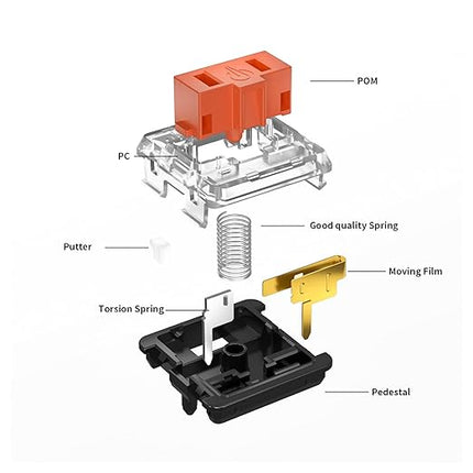 PG1350 Choc V1 Low Profile Keyboard Switches,5-Pin 20-70gf for Kailh PG1350 Choc V1 Switch clicky&Linear and Tactile for Chocolate Mechanical Gaming Keyboard,Built-in LED Slot (Burnt Orange-35Pcs)