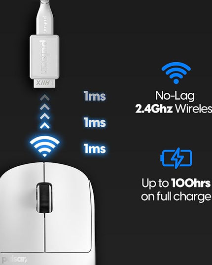 Pulsar Gaming Gears X2H mini Wireless Gaming Mouse, Ultra Lightweight 1.83 oz (52 g), Symmetrical, Optical Switch, 2.4 Ghz 1 ms, 26000 DPI, PAW3395 Sensor (Mini, Wireless, White)