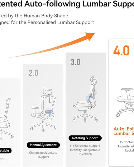 Newtral Office Chair Ergonomic - Home Office Desk Chair, Big and Tall Office Chair, Auto-Following Lumbar Support for Back Pain, Adjustable Seat Depth and Height (No Footrest, Black)