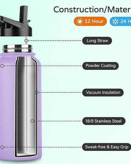 DOMICARE 32 oz Insulated Water Bottle Bulk, Vacuum Insulated Stainless Steel Sports Water Bottle with Straw Lid & Spout Lid, Leakproof, Reusable - Travel, Camping, Bike, Purple (4 Pack)
