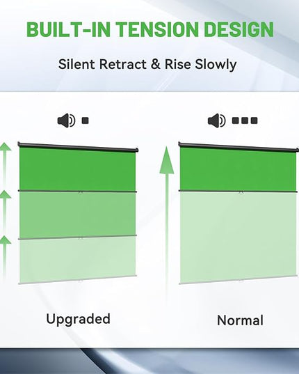 RAUBAY Retractable Pull Down Green Screen - 78.7" x 86.6" Collapsible Wall-Mount Background for Professional Video Production, Chroma Key Backdrop for YouTube, TikTok, Streaming, Video Conferencing