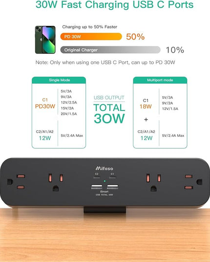 PD30W Desk Clamp Power Strip, Desktop Mount Surge Protector, Fast Charging Station, 5Ft Extension Cord Desk Mount Shelf with 4 Outlets 4 USB Ports (2 USB C), Home Office Accessories Essentials, Black