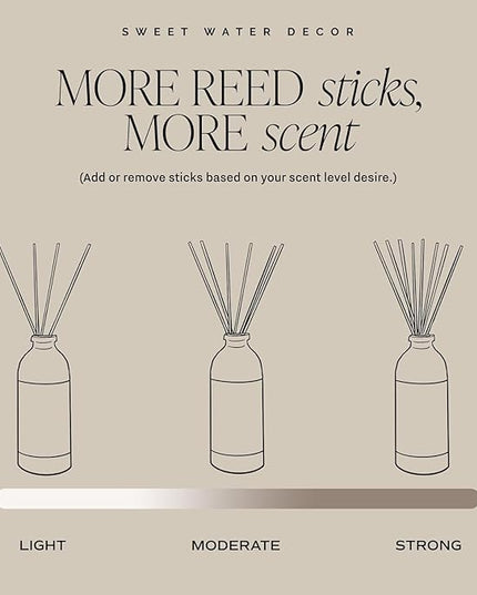 Sweet Water Decor Non-Toxic Cashmere and Vanilla Reed Diffuser Set, Cashmere, Sandalwood, Milky Coconut, Bourbon Vanilla Scented Diffuser for Home, Light Fragrance, Made in The USA, 3.5 FL OZ