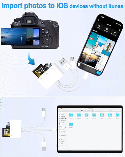 XD Card Reader, SD Memory Card Reader for iPhone, Lightning+USB A+USB C to SD/TF/XD Picture Card Reader 3 in 1 Digital Camera Adapter for iPhone 17/16/15/14/iPad/PC/Android Multi iPhone Reader
