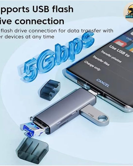 MERAXES 6-in-1 SD Card Reader, USB-C High-Speed 5Gbps OTG Adapter with SD/TF/Micro SD Slots, Multi-Card Reader Compatible with MacBook, iPad, iPhone, Android & PC