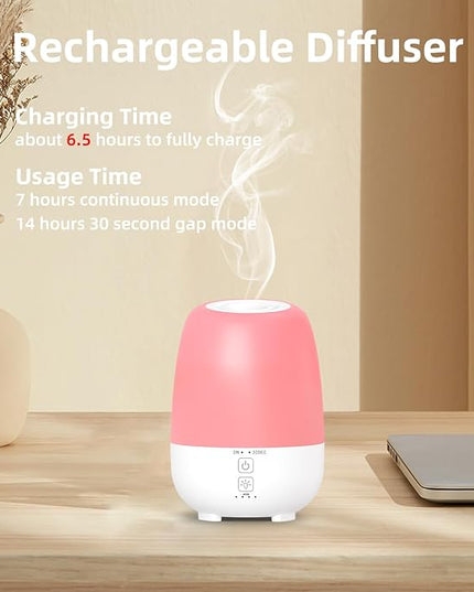SEEDSEEL 150ML Rechargeable Battery Operated Essential Oil Diffuser,7-Hour Runtime with 7 LED Color Changing Lights Portable Cordless Aromatherapy Diffuser
