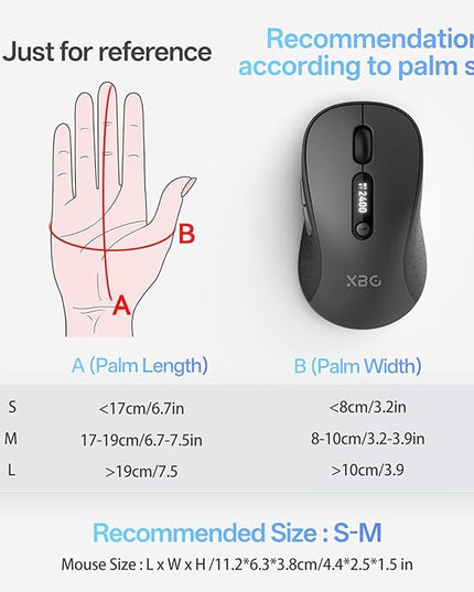 XBG B15pro Wireless Bluetooth Mouse, Bluetooth 5.0/4.0 & 2.4G Tri-Mode, Type-C Rechargeable with LED Screen Display, Ergonomic Silent Click for Laptop/PC/Tablet, Multi-Device & Office Use