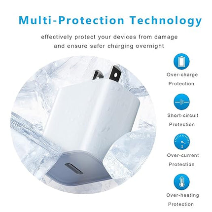 iPhone 16/15 Fast Charger Block, USB Type C Wall Charger 2Pack 20W PD Charging Brick Power Adapter Plug Box for Apple iPhone 16 Pro Max/iPhone 15 Plus/iPhone 14 Pro Max/14 Plus/13 Pro/12 Pro/Mini/iPad