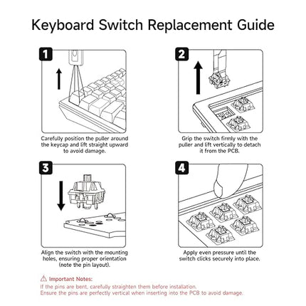 Linear Mechanical Keyboard Switches，Gateron Smoothie 40gf Switche，5 Pins Stem Pre Lubed Key Switche Compatible with MX Keycaps for Gaming Keyboard (70x Switches)