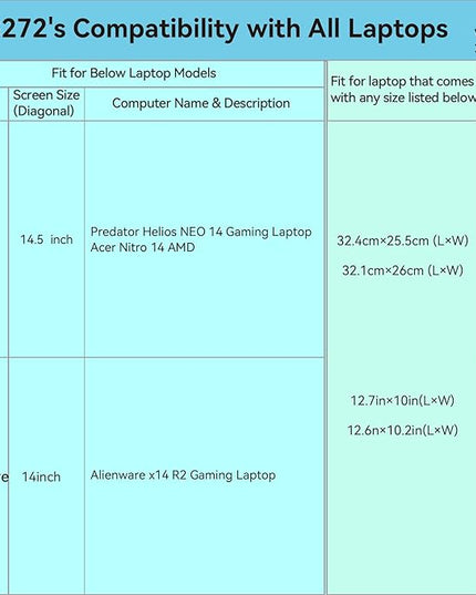 Smatree Hard EVA Protective Sleeve Case Compatible for 14.5 inch Acer Predator Helios NEO 14 Gaming Laptop, for 14.5 inch Acer Nitro 14 AMD Waterproof Sleeve (X8272)