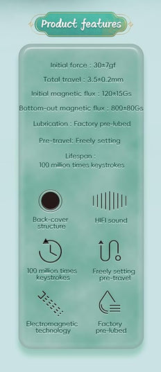 GATERON Magnetic Jade Keyboard Switches, Linear Pre-Travel Freely Setting Factory Pre-lubed for Magnetic Gaming Keyboard(70)