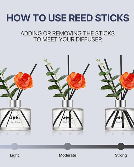 396 st. Peony Flower Reed Diffuser, Vanilla Lavender, 200ml(6.7oz) / Reed Diffuser Sets, Home Fragrance, Scented Oils, Home & Bathroom Décor