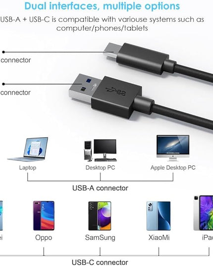 CFexpress Type B Card Reader with USB 3.2 Gen 2, 10Gbps High-Speed Data Transfer, USB C to USB C/USB A Cable, Aluminum Enclosure, Push Lock and Security LED Indicator