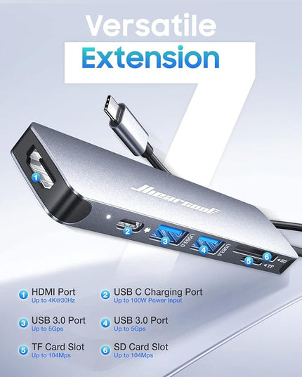 Hiearcool USB C Hub for MacBook – 7-in-1 USBC Adapter with 4K HDMI, 100W PD, USB 3.0 5Gbps Ports, SD/TF Card Reader – USB-C Dongle for Office, Meetings, Travel & Home Setup-Space Grey