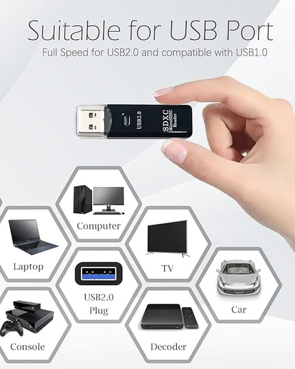 USB SD Card Reader for PC, 3 Packs Micro SD Card to USB Adapter, Card Reader for Camera Memory Card Reader, Wansurs Card Reader for Laptop (3 Pack USB2.0)