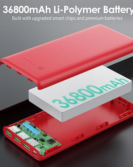 Portable Charger 36800mAh Power Bank,PD Fast Charging USB C External Battery Pack,4 Outputs 2 Inputs Travel Essentials Portable Phone Charger for iPhone 17/16/15/14/13/12,Galaxy S24 Android Phone etc