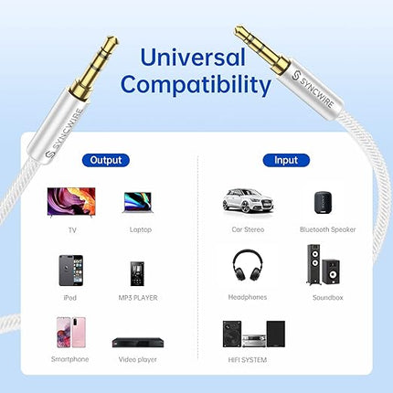 SYNCWIRE 3.5mm Nylon Braided Aux Cable (3.3ft/1m,Hi-Fi Sound), Audio Auxiliary Input Adapter Male to Male AUX Cord for Headphones, Car, Home Stereos, Speaker, iPhone, iPad, iPod, Echo & More – Silver