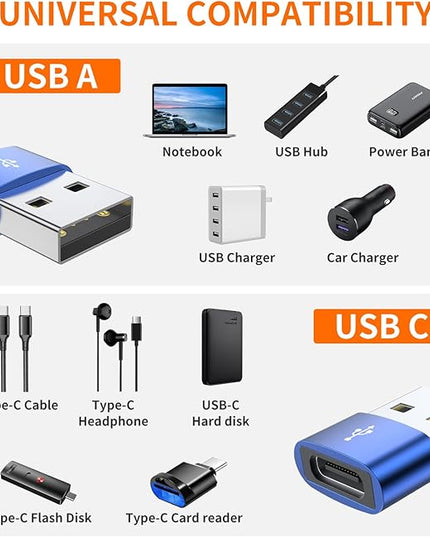 JXMOX USB C Female to USB Male Adapter 4-Pack,Type C to USB A Charger Converter for iPhone 16 15 14 13 12 11 Pro Max,Samsung Galaxy Note 20 S24 S23 S20,Apple iWatch Watch Series 7 8,AirPods iPad Pro