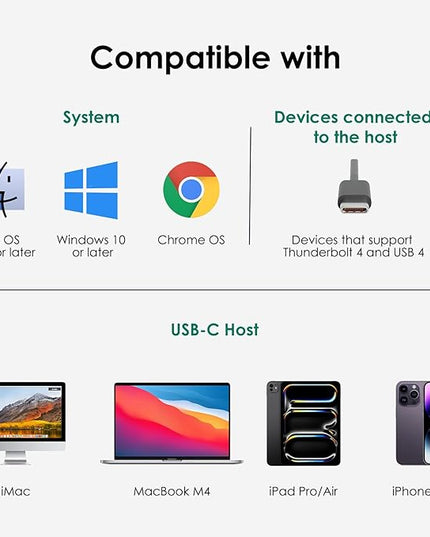 Minthouz 12 IN 1 Docking Station with 100W Charging, Triple Display, 1000Mbps LAN Port, Laptop Docking Station Monitor Single 8K or Triple 4K, 4X USB-A, 2X USB-C, Ethernet Port, for Windows Mac Chrome