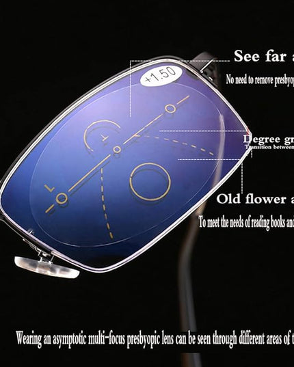 Progressive Multifocus Computer Reading Glasses Blue Light Blocking No Line Lenses Multifocal Readers for Men and Women
