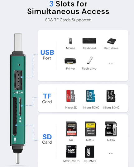 Dockteck SD Card Reader, 5G Super Speed USB3.0 SD/TF Card Reader, 3-Slot USB A/C to SD/Micro SD/USB A Memory Card Reader for UHS-I SD/Micro SD/SDHC/SDXC/MMC, Support OTG for Plug&Play,Green