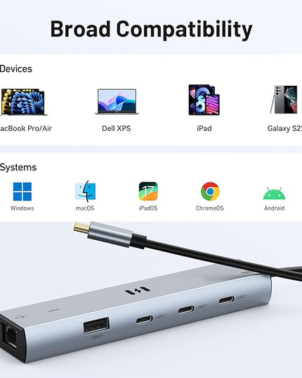 Selore 10Gbps USB C Hub Multiport Adapter, Ethernet Adapter with 4K@60Hz HDMI, Gigabit Ethernet, 3 USB C Ports, 100W PD, USBC Dongle for MacBook Pro Air, iPad, HP, Dell, etc