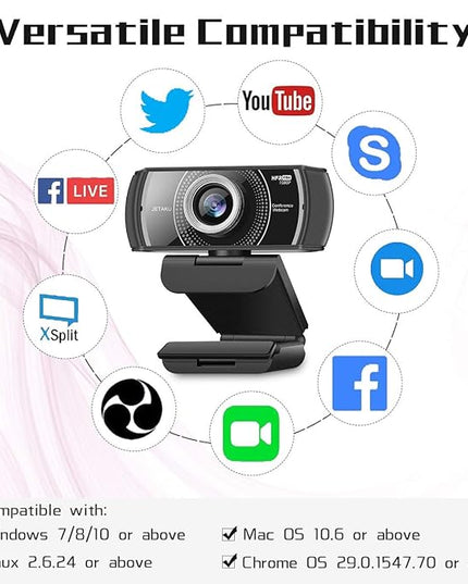 Webcam with Microphone 1080P 60FPS, Privacy Cover Web Camera for Desktop, Autofocus, Dual Noise-Cancelling Mics Streaming Webcam for Gaming, Laptop/Mac/Zoom/YouTube/Video Calling/Office