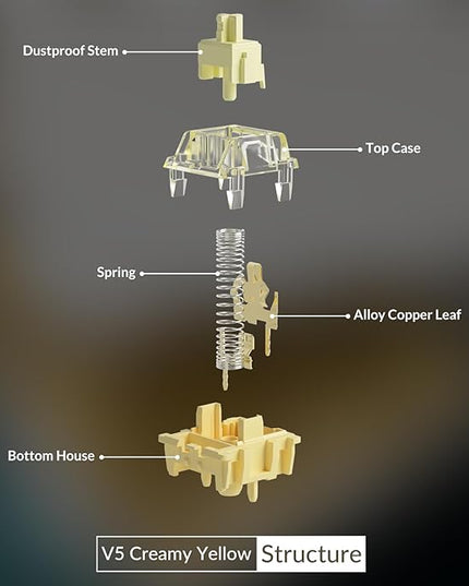 Akko V5 Creamy Yellow Keyboard Switch with LED Diffuser for Mechanical Gaming Keyboard, 5-Pin 50gf Linear Lubed Switches (45pcs)