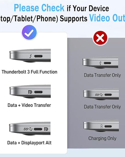Laptop Docking Station Dual 4K HDTV Monitor, Fophmo USB C to 2 HDTV Splitter Extended Display, 1000Mbps LAN, USB A&C 3.0 Ports(10Gbps), SD/TF Card, 100W PD Charging, MacOS Only Mirrors Same Screen