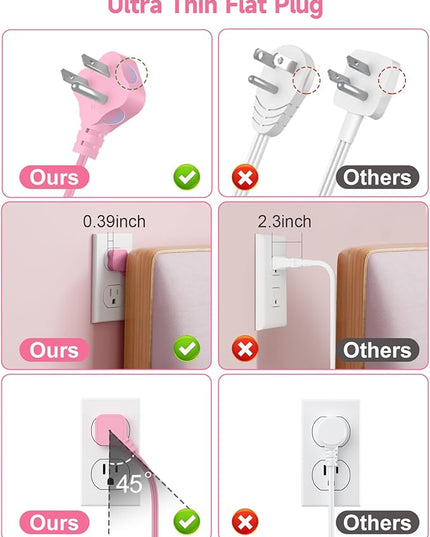 6 USB(3 USB C) Pink Power Strip- 5Ft Extension Cord with 6 USB Charging Station 24W/4.8A and 3 Outlets, Desk Accessories for Cruise Travel Pink Cute Kawaii College Dorm Desk Home Essentials