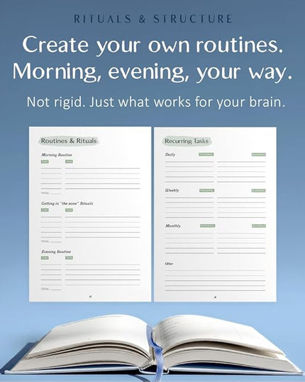 The ADHD Planner for Adults - Undated Daily & Weekly ADHD Journal for Disorganized People, 90 Days - Habit Tracker, Record Emotions & Mood - Academic Goals - Structure & Focus for Adults Brains