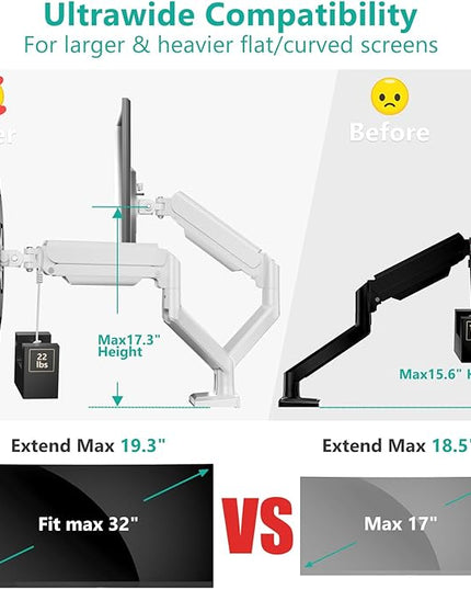 WALI Dual Monitor Stand for 17-32 inch Screens, Dual Monitor Arms for 2 Monitors Holds up to 19.8 lbs, Adjustable Gas Spring Dual Monitors Mount, VESA 75x75/100x100mm (GSMP002NW), White