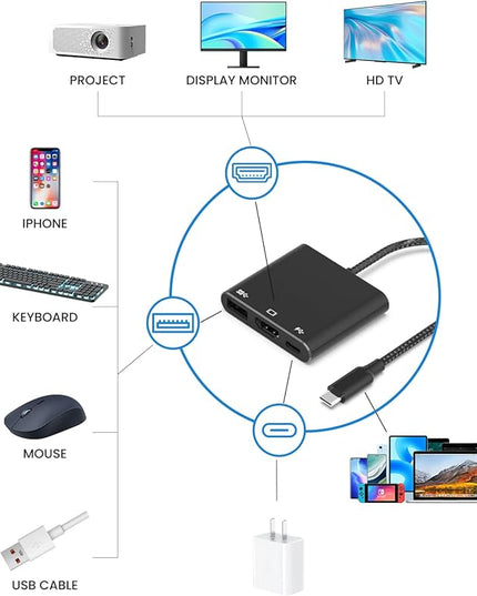 Battony USB C Multiport AV Adapter with 4K HDTV Output USB 3.0 Port, Blcak 50cm Braided Cable & USB-C Fasting Charging Port,Compatible for MacBook Pro Air M1 M2 Pad Pro iMac and Other Type C Devices