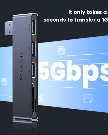 MOGOOD 5-Port USB Hub USB Splitter for Laptop USB 3.0 Dual Slot Flash Memory Card Reader for Camera USB Hub Multiport Adapter with 1USB 3.0 & 2USB 2.0,SD/TF Card Reader for Dell, Asus,HP,MacBook Air