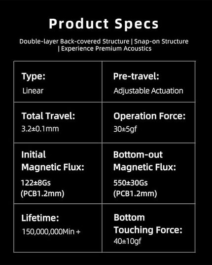 GATERON Magnetic Jade Ultra Keyboard Switch, Linear Pre-Travel Freely Setting Factory Pre-lubed for Magnetic Gaming Keyboard (90)