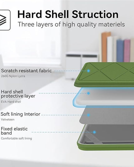 Smatree Hard EVA Protective Sleeve Case Compatible for 14 inch Acer ConceptD 3 Laptop - CN314-72-53F0 Laptop,Waterproof and Anti-Shock Bag,Green(X8262G)
