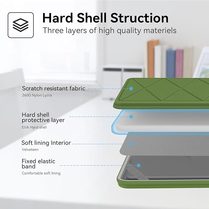 Smatree Hard EVA Protective Sleeve Compatible for 16 inch ASUS Zenbook S16 UX5606, for ROG Zephyrus G16 2025/2024 Copilot+Pc, for 15.6 inch Vivobook S 15 M5506, for Vivobook 16 Flip, Green (X8285TG)