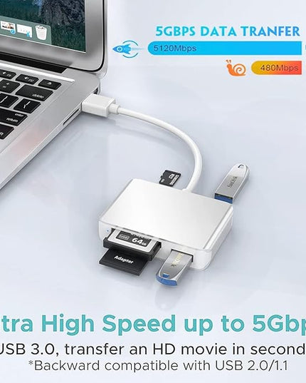 XQD/SD/Micro SD Card Reader, Memory Multi-Card Reader/Writer/Adapter with 2 USB3.0 Port, Support Sony G/M Series Lexar 2933x/1400x USB Mark XQD Card, SD/SDHC/TF Card for Windows/Linux/Mac OS/Vista