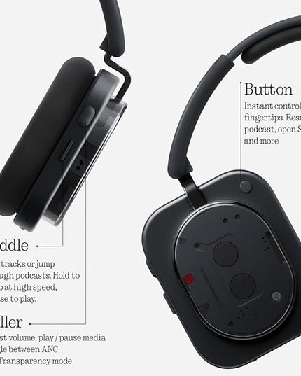 Nothing Headphone (1) Hybrid Active Noise Cancelling Headphones, Wireless Over-Ear Headphones with 6 Mics, 80Hrs Playtime, Hi-Res Audio, KEF-Tuned, Spatial Sound, Comfort Fit & Fast Charging Black