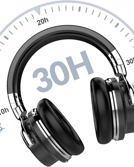 Million Sold 10 Years Classic E7 Active Noise Cancelling Headphones with Upgraded Noise Cancellation, Bluetooth Headphones Wireless with HD Sound Vivid Deep Bass, for Home Office Travel Birthday Gift