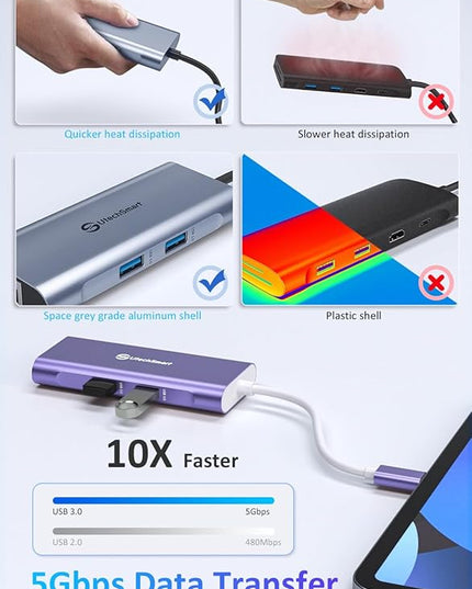 UtechSmart USB C Hub, Ethernet Multiport Adapter 6 In 1 USB C to HDMI Dock Compatible for Macbook Pro/Air, Chromebook, Dell XPS, HP and Type C Devices (Gigabit Ethernet 100W PD 4K HDMI USB 3.0) Purple